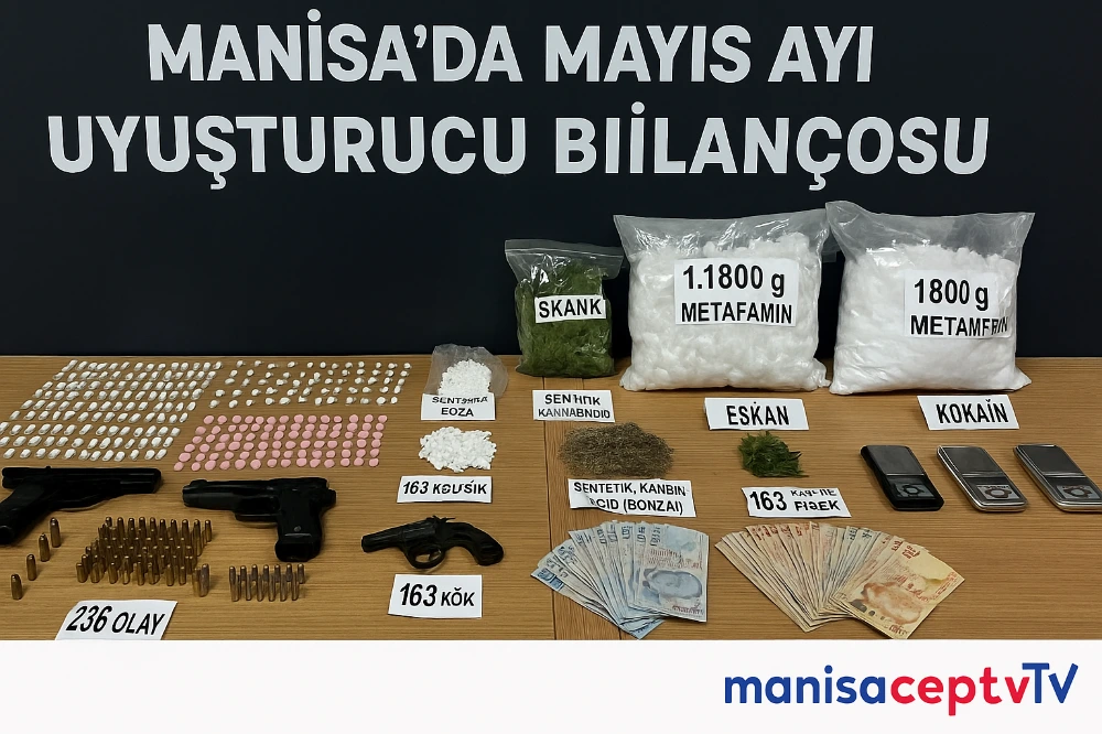 Manisa’da Uyuşturucuya Geçit Yok: 449 Şüpheli Yakalandı